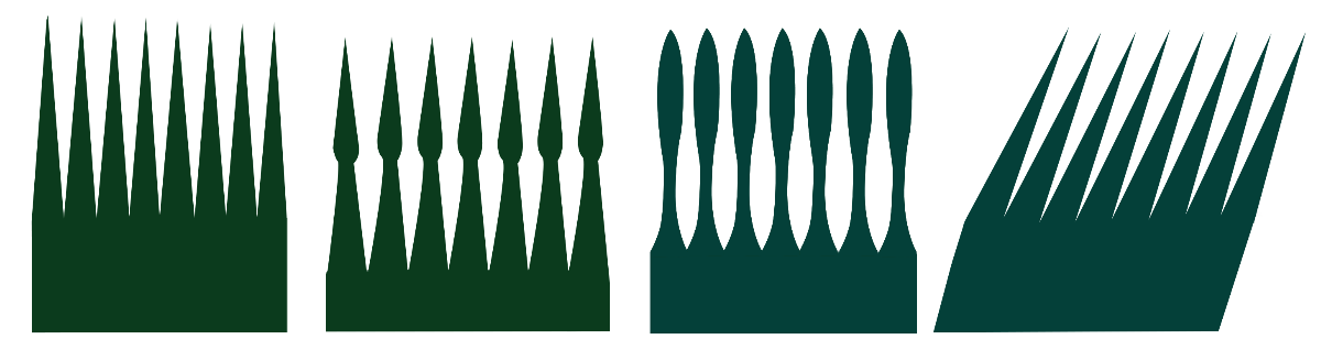 finger types